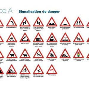 Type A - Signaux de danger