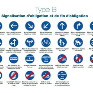 Type B - signaux d'obligation