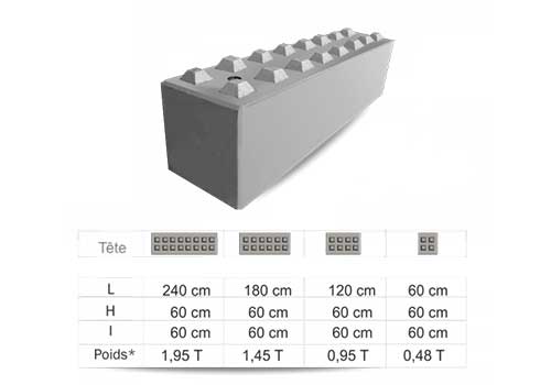 Bloc béton empilable largeur 0.6m – Image 2